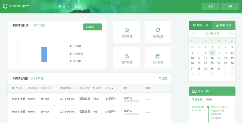 1_語(yǔ)言科技_2機(jī)器輔助翻譯.jpg