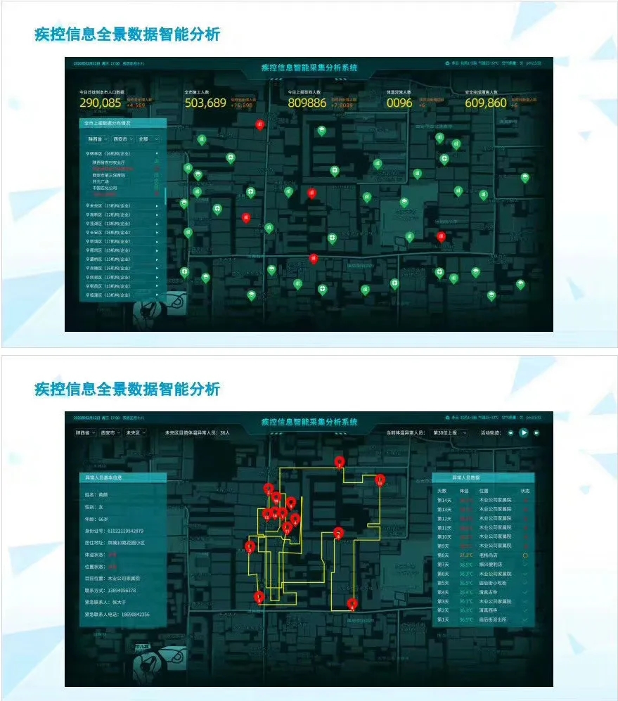 智能疾控信息采集分析系統(tǒng).jpg